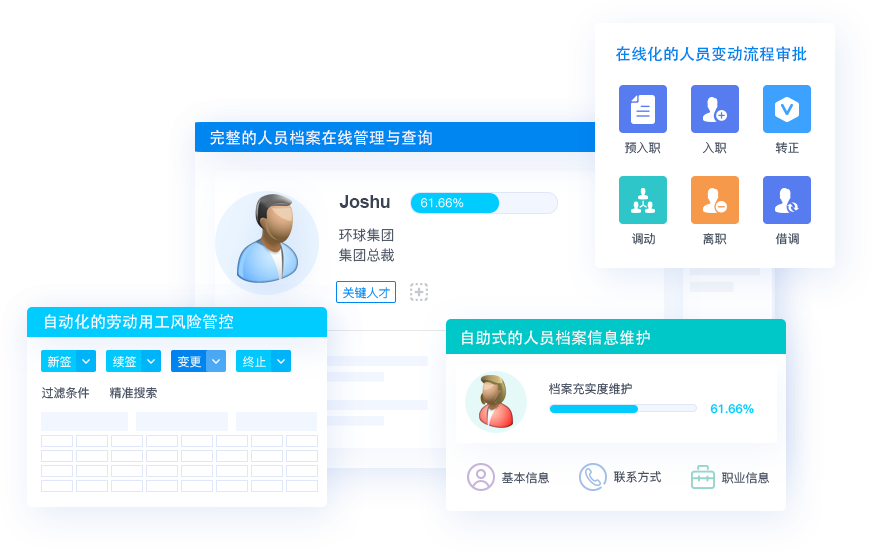 员工管理