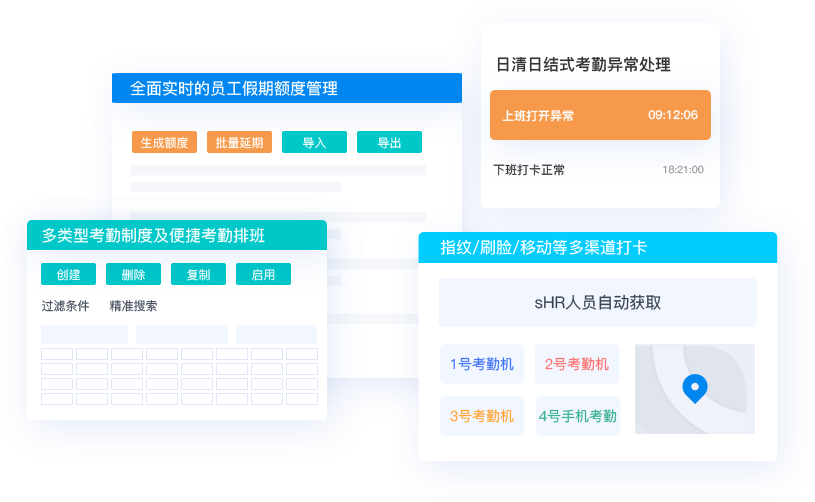假勤管理