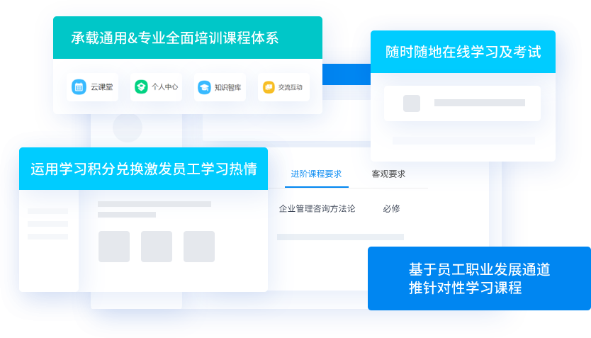 培训学习