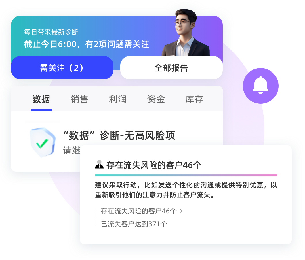 诊断分析 规避经营风险