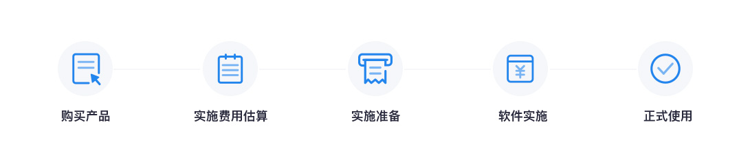 金蝶AI星辰实施服务