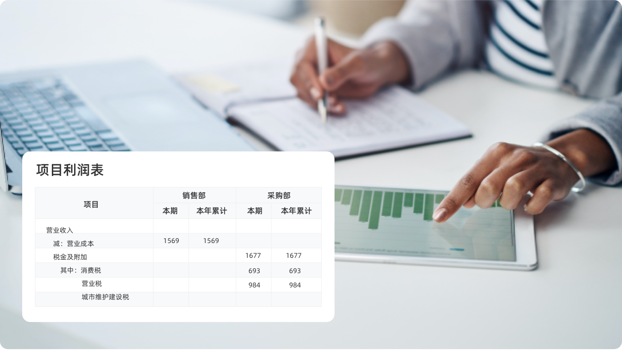 多维度核算，企业价值实时呈现