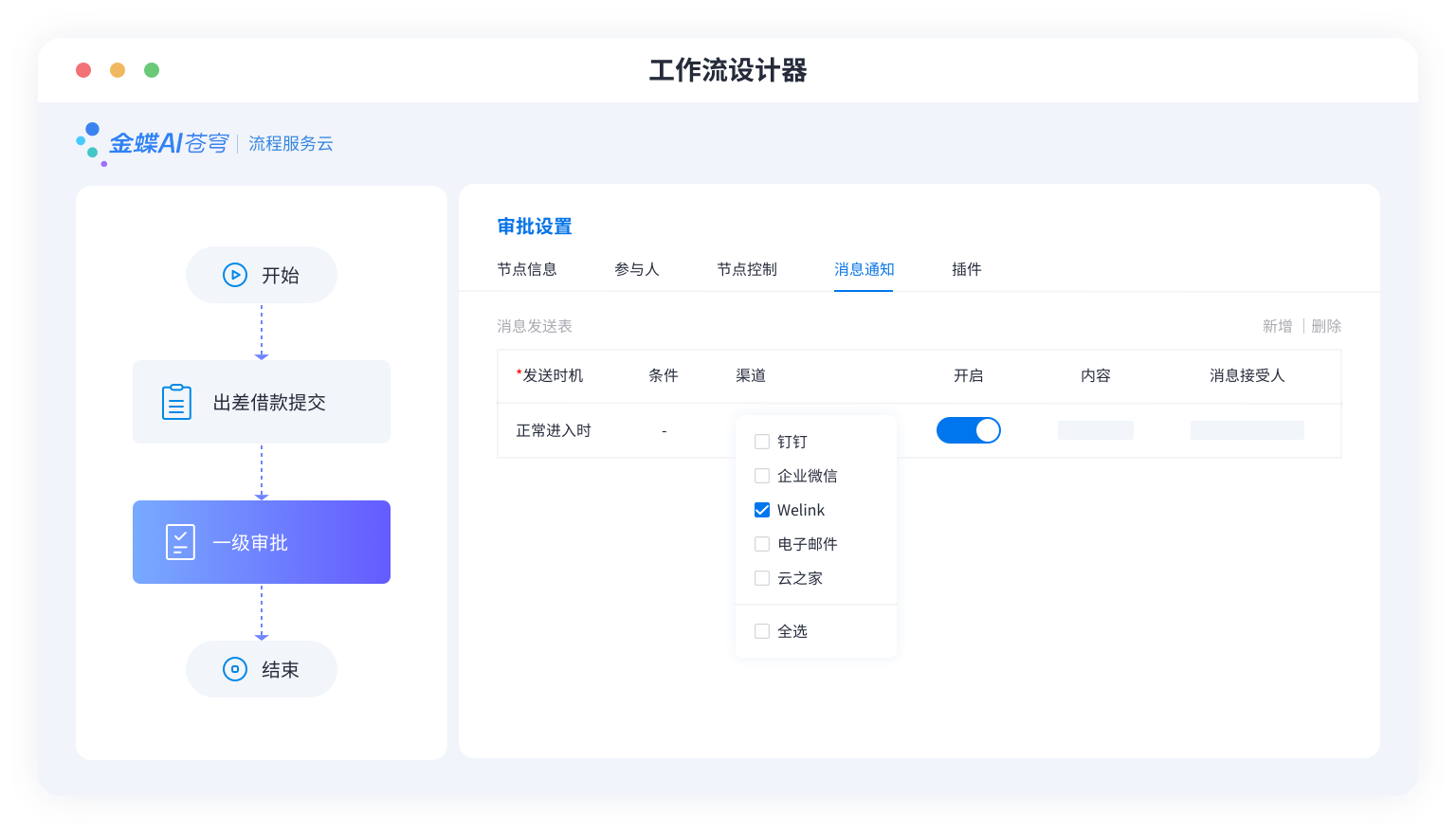 跨平台流程协同