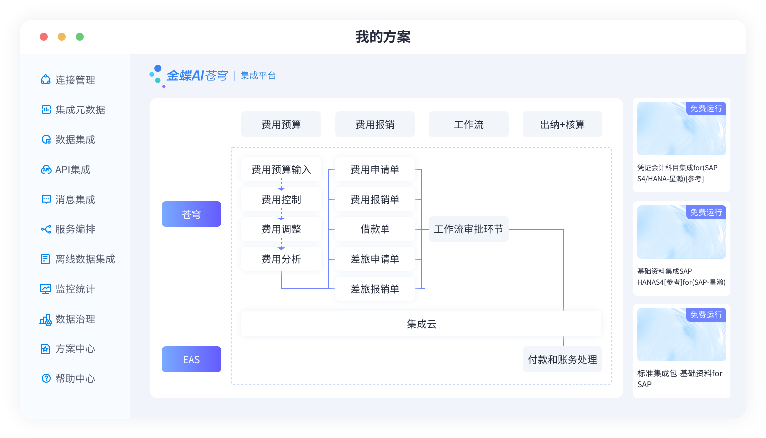 ERP系统迁移