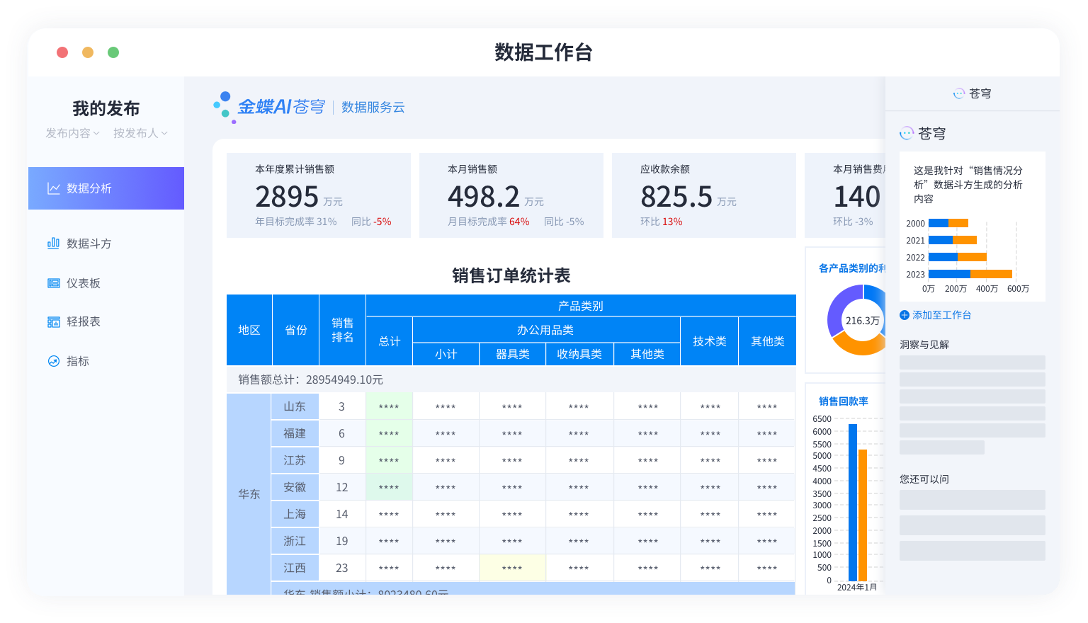 数据工作台