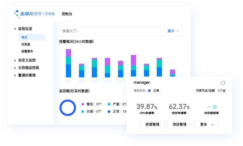 运维管理