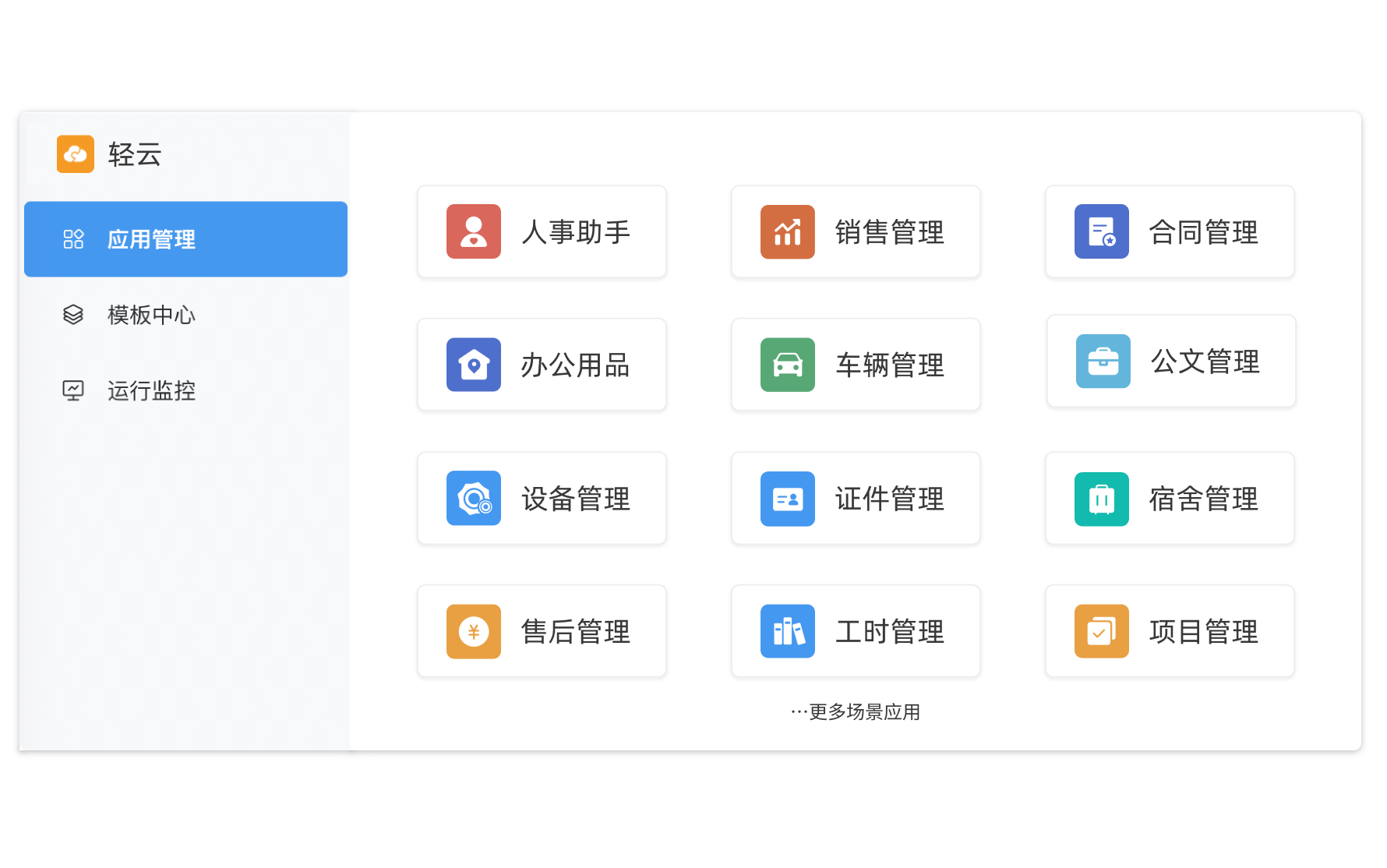 人+智能体场景化协作
