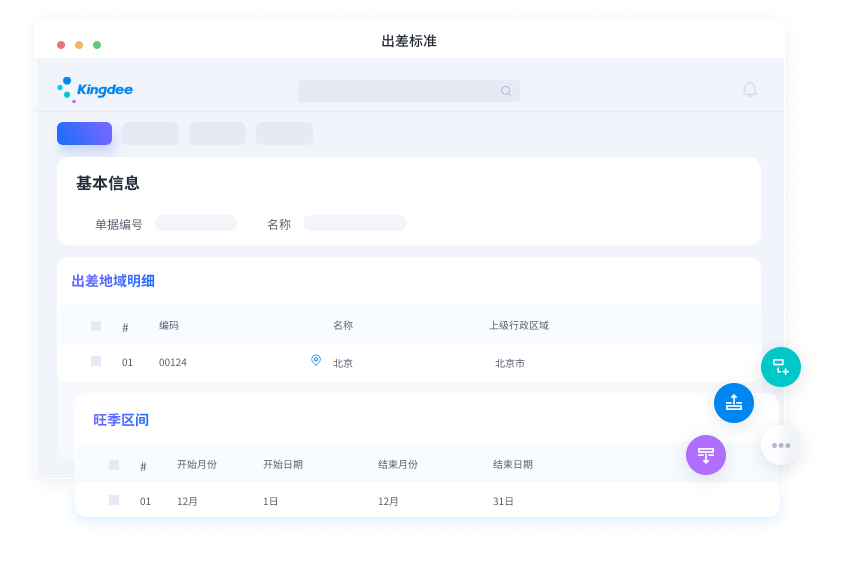 费用管控