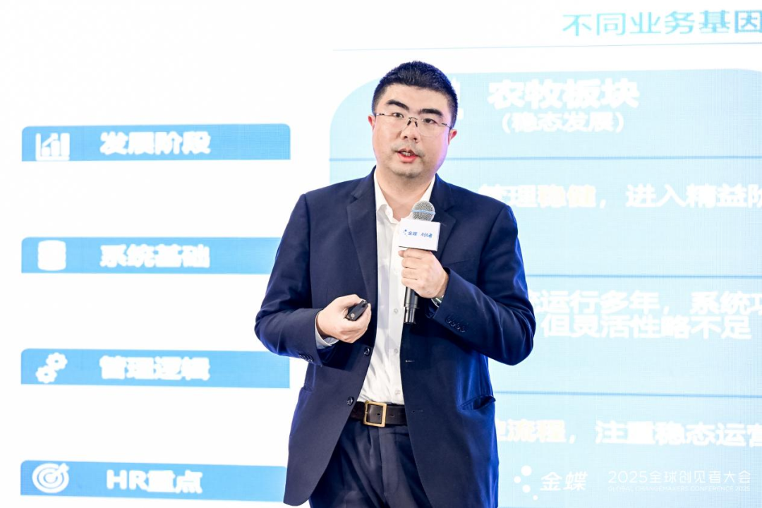 通威孙南翔：从“问题可见”到“成本可控”，通威股份HR 4.0实战分享